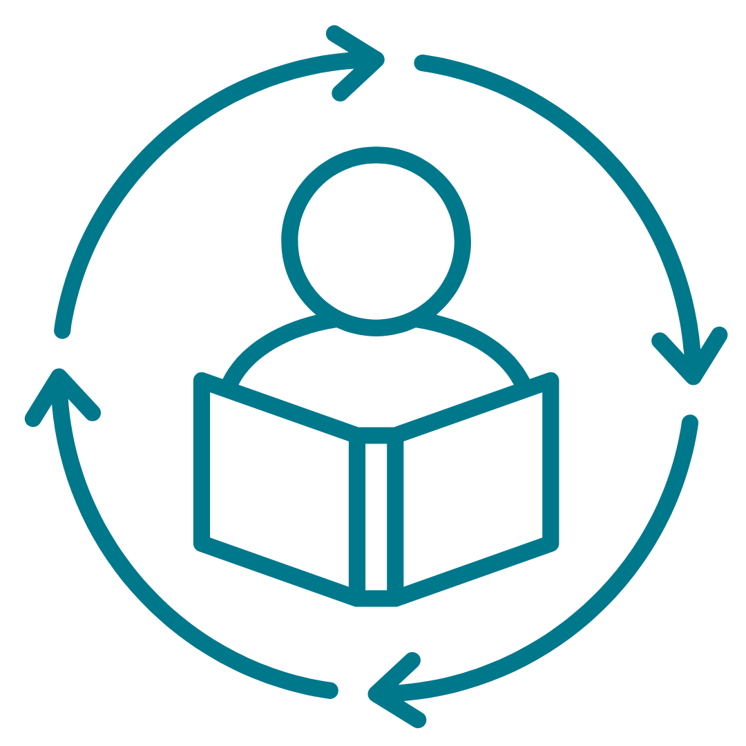 Learning Progress Tracking