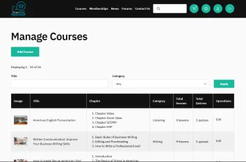 Manage Courses