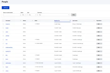 User Account Management