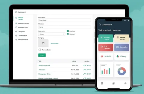 Flexible and Customizable