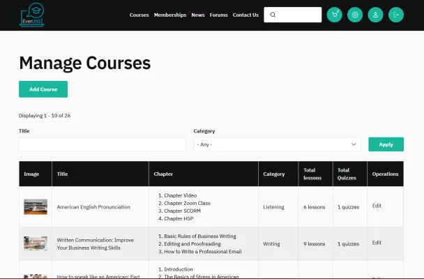 Course, Chapter, and Lesson Management