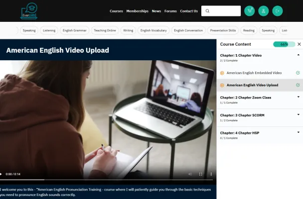 Uploaded Video Lessons